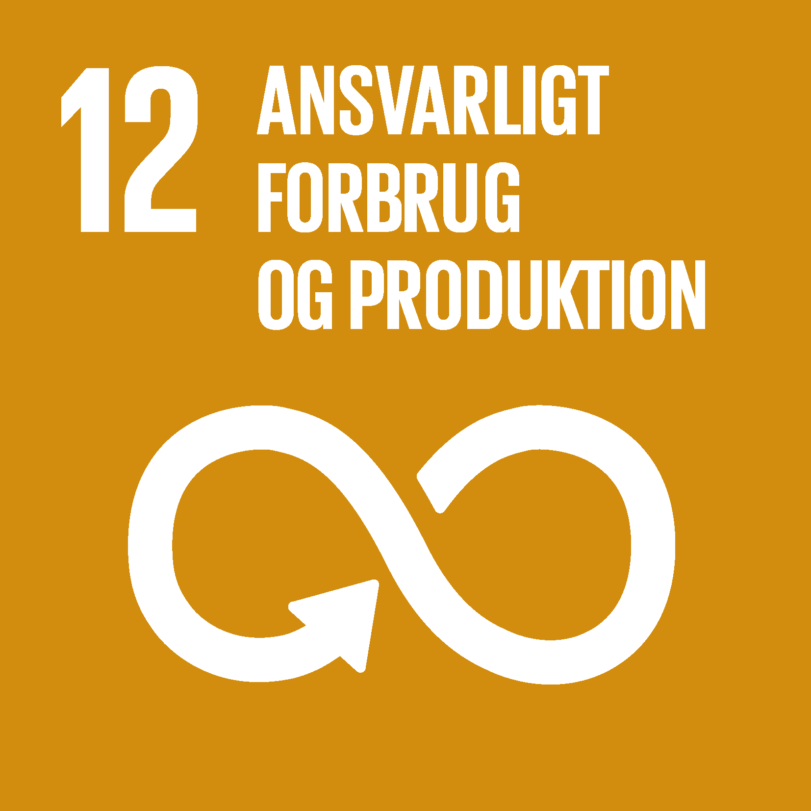 Verdensmål 12 – Ansvarligt forbrug og produktion